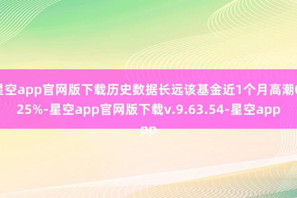 星空app官网版下载历史数据长远该基金近1个月高潮0.25%-星空app官网版下载v.9.63.54-星空app