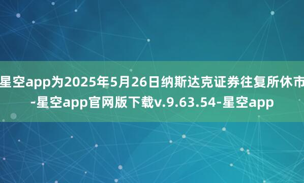 星空app为2025年5月26日纳斯达克证券往复所休市-星空app官网版下载v.9.63.54-星空app