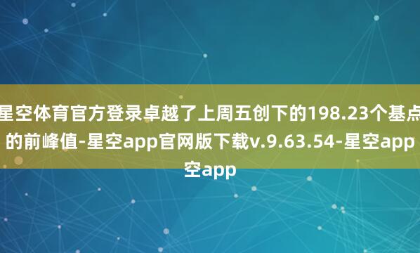 星空体育官方登录卓越了上周五创下的198.23个基点的前峰值-星空app官网版下载v.9.63.54-星空app